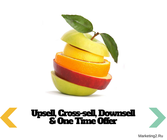 Upsell, Cross-sell, Downsell и One Time Offer