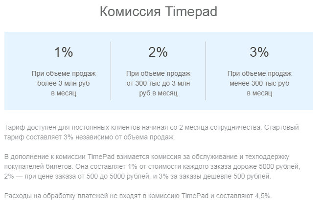Приложение Timepad